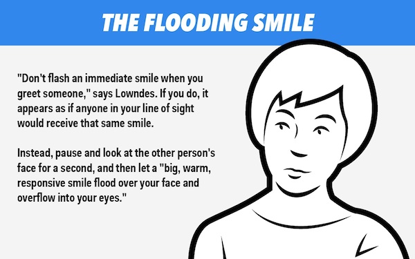 The Flooding Smile or How to Fine-Tune Your Smile
