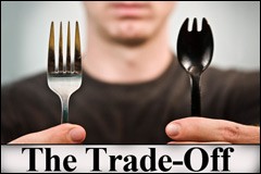 The Truth about Trade-Offs & Their Law
